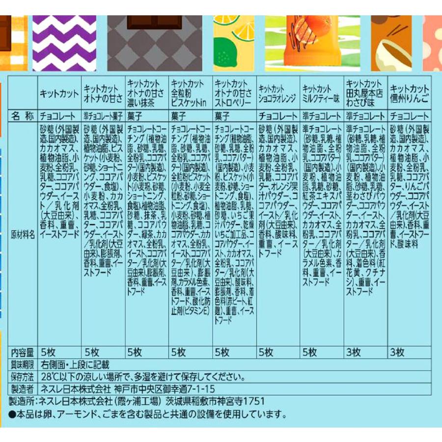 ネスレ キットカット ミニ バラエティパーティーボックス 70枚 ※時期によりセット内容に変更あり｜m2nd-rozeo｜03