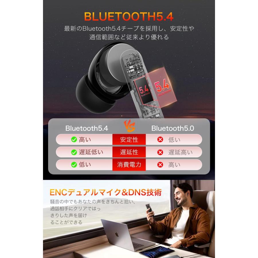 イヤホン bluetooth ワイヤレスイヤホン 【最先端Bluetooth5.4& イヤホン bluetooth ワイヤレスイヤホン 【最先端Bluetooth5.4&