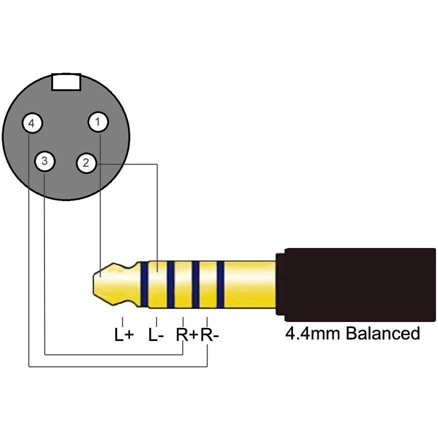 専門ショップ 楽器 器材 4 Pin Xlr 変換 4 4mm 5極 メス ケーブル外径8mm変換プラグ 4 Pin Xlr オス 変換 バランス ケーブル Www Threeriversofs Com