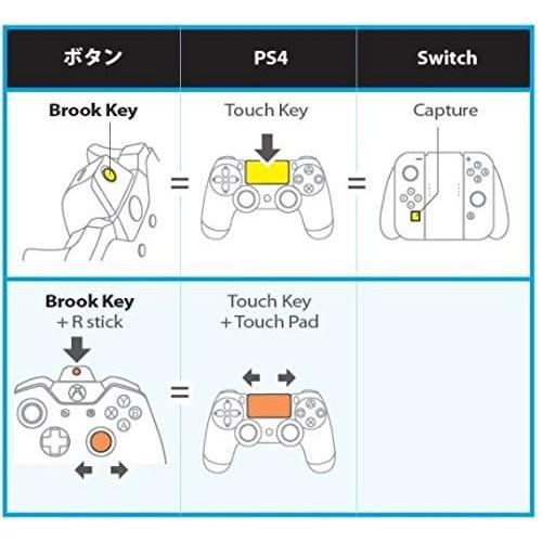 最安値に挑戦 Brook Xbox One ワイヤレス コントローラ アダプター Xbox Oneのコントローラーでps4 スイッチ Pcゲームが可能に X One 海外正規品 Www Muslimaidusa Org