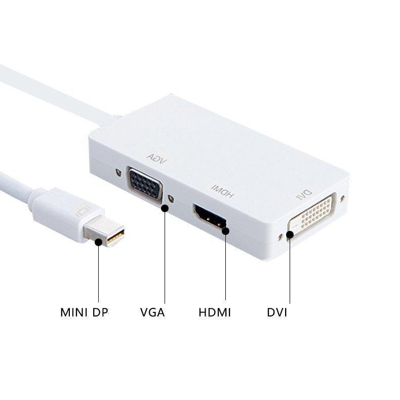 ディスプレイ DisplayPort（MiniDP）to DVI/HDMI/VGA変換アダプタ3in1 Apple Macbook/Macbook Pro/iMac/Macbook Air/Mac Mini/ Microsoft Surface pro 456｜m5103｜08