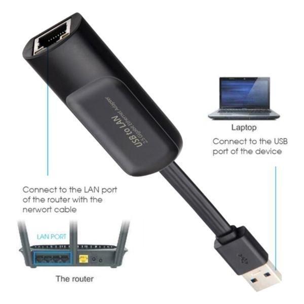 2個のイーサネットネットワークアダプタカードUSB3.0Type-CからWindows10/8/7用｜m5103｜02