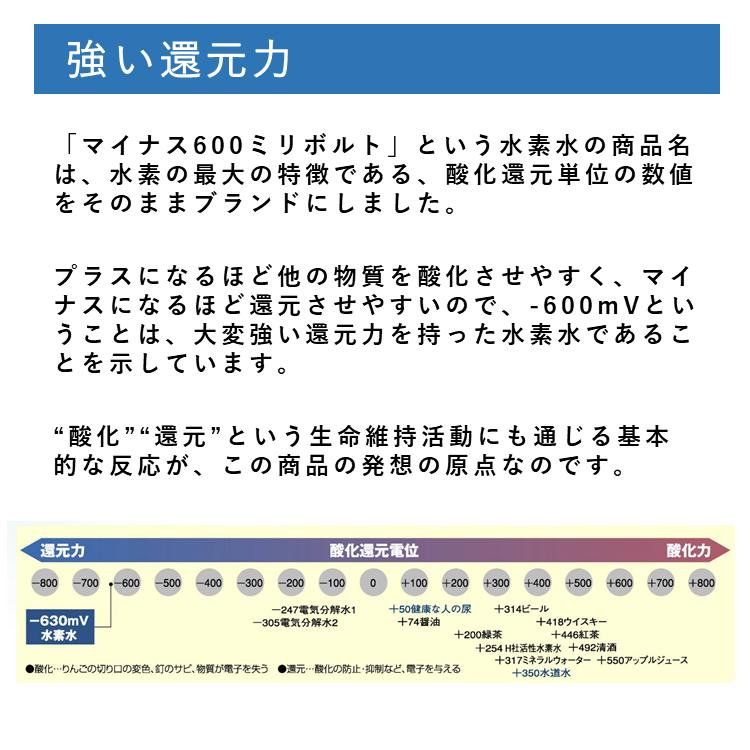 水素水 高濃度水素水 軟水 国産 パウチ 水素 H2 SUISO.SUI h-600mV 330ml 20本入 美容と健康におすすめ プレゼントにも｜m600mv｜04