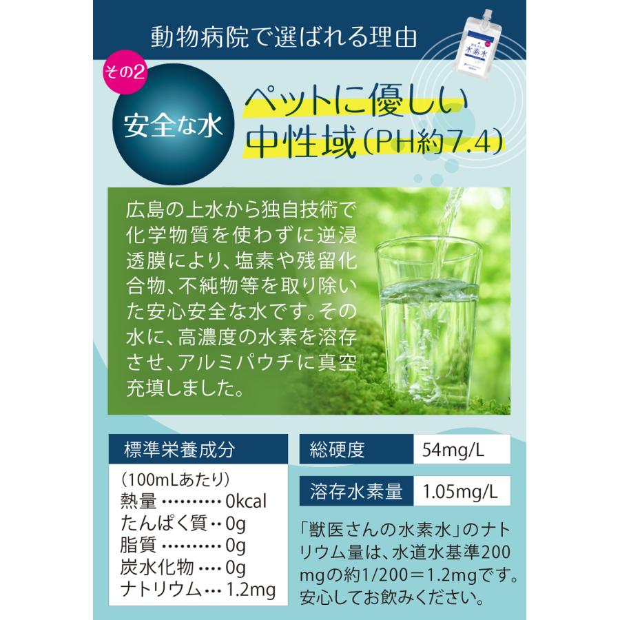 ペット用水素水 獣医さんの水素水 高濃度水素水 犬 猫 中性 軟水 ペット用水素水 獣医さんの水素水 高濃度水素水 犬 猫 中性 軟水