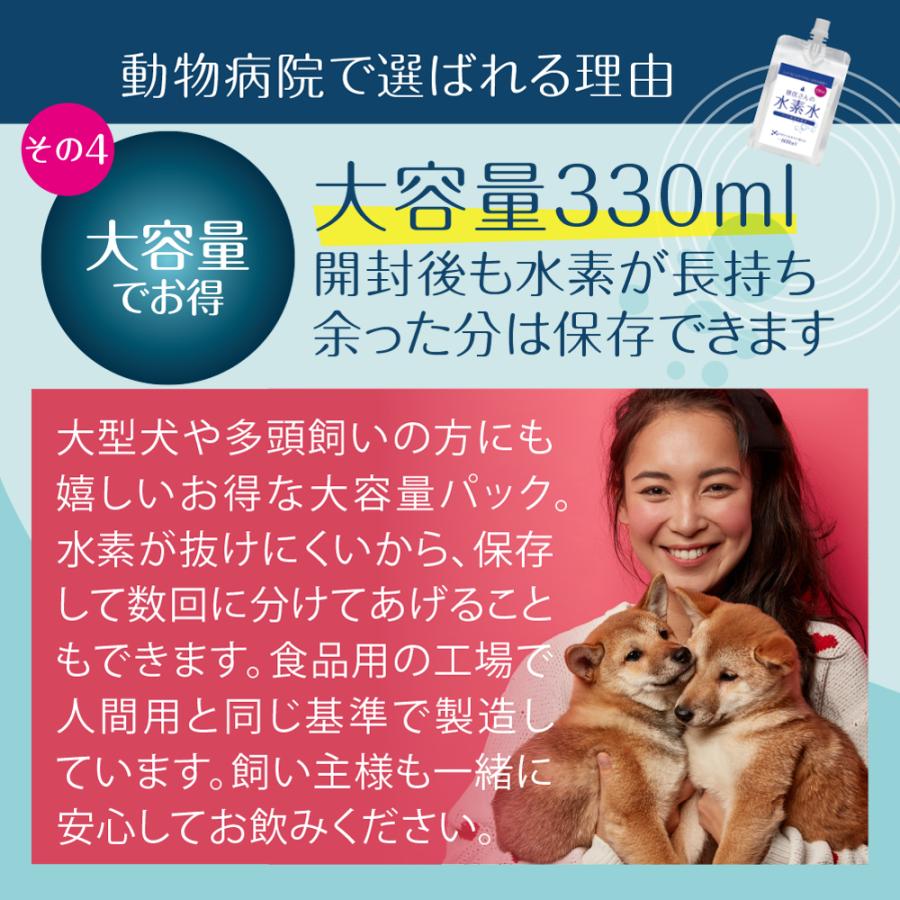 ペット用水素水 獣医さんの水素水 高濃度水素水 犬 猫 中性 軟水 ペット用水素水 獣医さんの水素水 高濃度水素水 犬 猫 中性 軟水