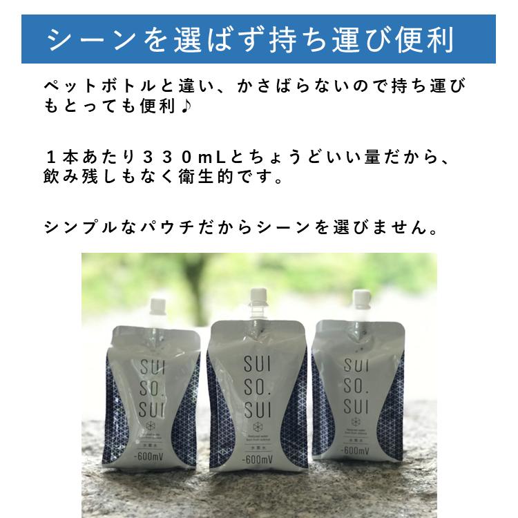 水素水 高濃度水素水 軟水 国産 パウチ H2 SUISO.SUI h-600mV 330ml 60