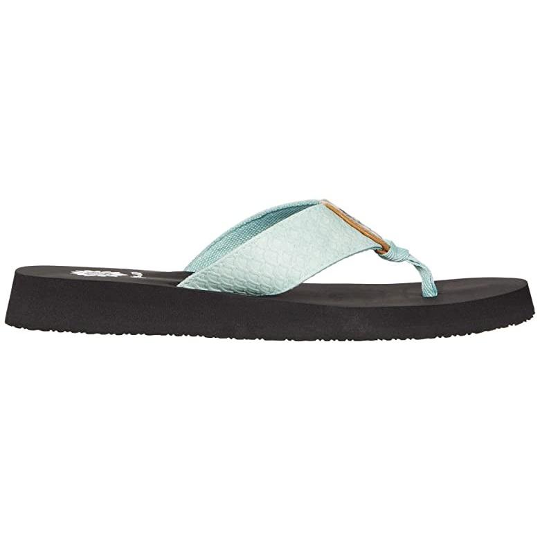 yellow box turquoise flip flops