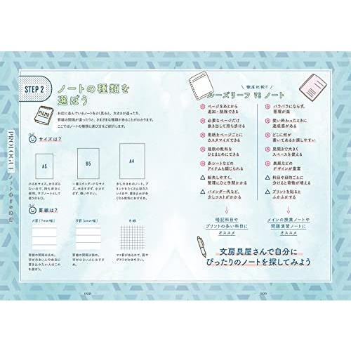 かわいいノートでがんばる作戦 高校生の勉強ノートの作り方 Study With Me S Maネットショップヤフー店 通販 Yahoo ショッピング