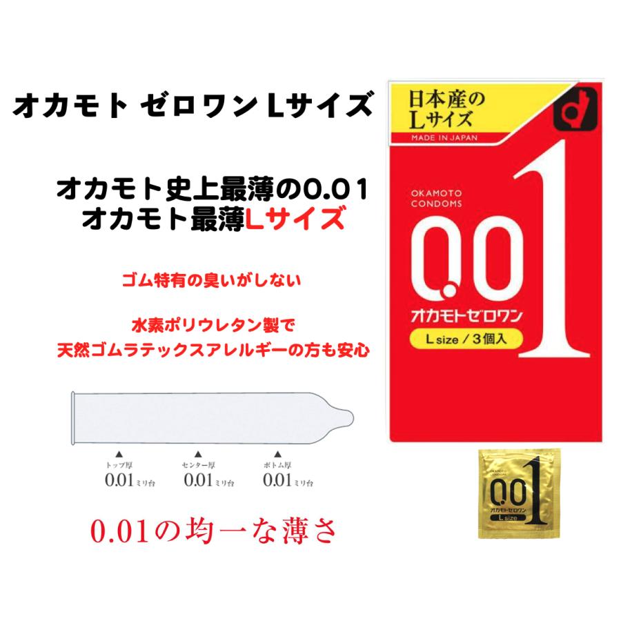 相模ゴム工業 オカモト ゼロワン 001 ジェクス ゾーン（ZONE）サガミ