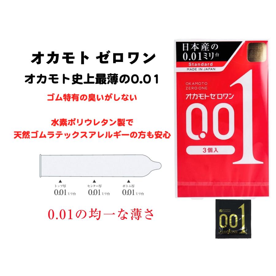 コンドーム 使い比べ 4点セット オカモト ゼロワン SKYN ZONE サガミオリジナル 0.01｜ma-stores｜05