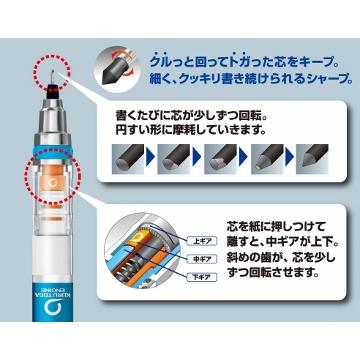限定　三菱鉛筆クルトガスタンダード0.5　ピクサー柄トイストーリー(2) | 三菱鉛筆 | 03