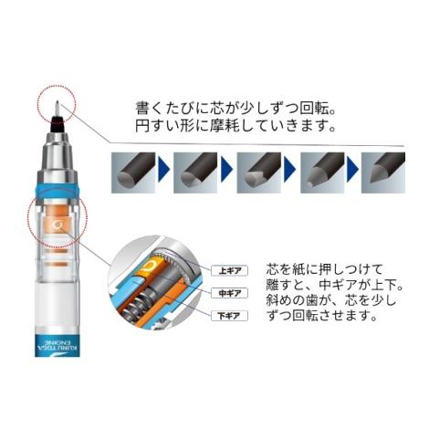 限定ペールカラー　アルファゲルスイッチ０.3芯　三菱鉛筆　Uni　α-gel　SWITCH　限定 | 三菱鉛筆 | 06
