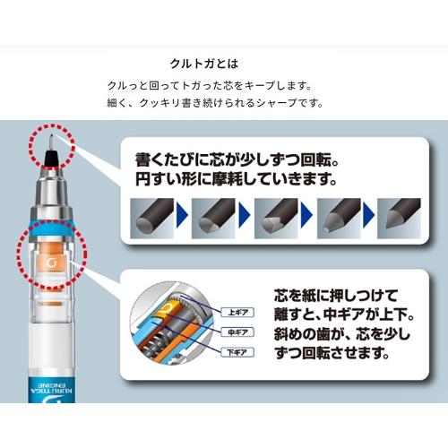 三菱鉛筆 クルトガダイブ シャープペン0.5 キャップ式 M5-5000 1P
