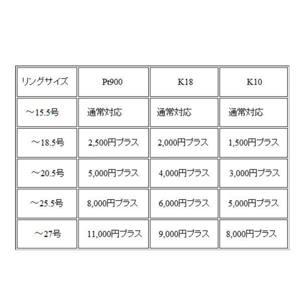 ダイヤモンド リング ホワイトゴールド K18  ダイヤ 0.03ct K18wg｜ma38｜08