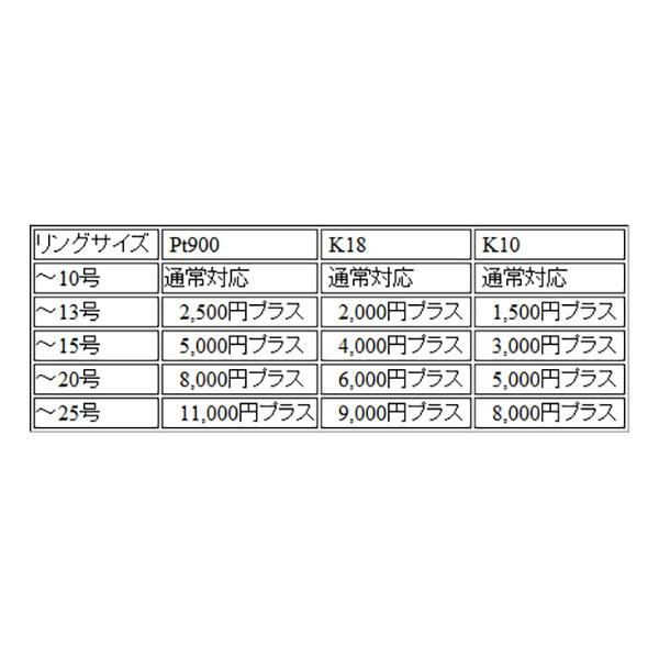 ピンキーリング ダイヤモンド ホワイトゴールド K18 レディース ダイヤ 0.24ct K18wg｜ma38｜08