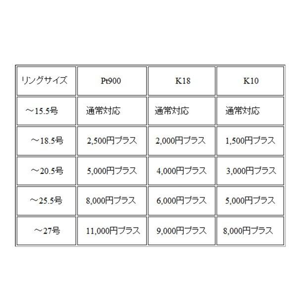 ダイヤモンド リング プラチナ トータル1.0ct 一文字  レディース 婚約指輪 Pt950 ダイヤ 1ct｜ma38b｜07