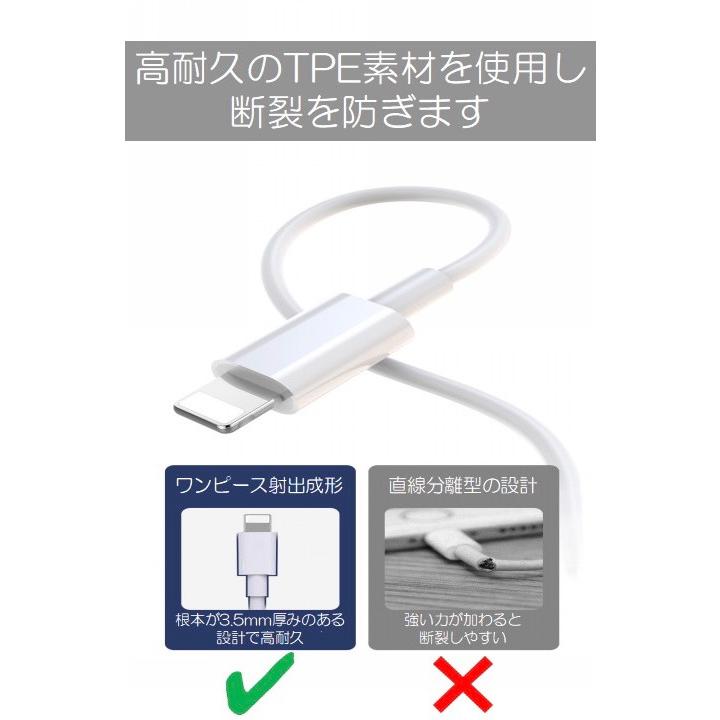 iPhone ライトニングケーブル＆コンセントセット 1m Type-C対応 充電器 急速充電 高耐久 データ転送 安い 家庭 出張 旅行用 lightning cable iPad Android 対応 | ブランド登録なし | 07