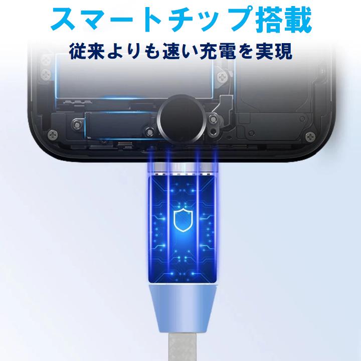 マグネットケーブル ライトニング Type-C MicroUSB iPhone 1m 急速充電