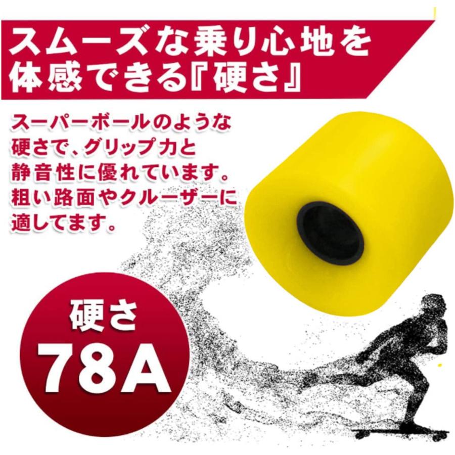 【新品・未使用】スケボー　ウィール　53mm 7個セット SanDoll スケートボード用 ソフトウィール 4個セット ホイール