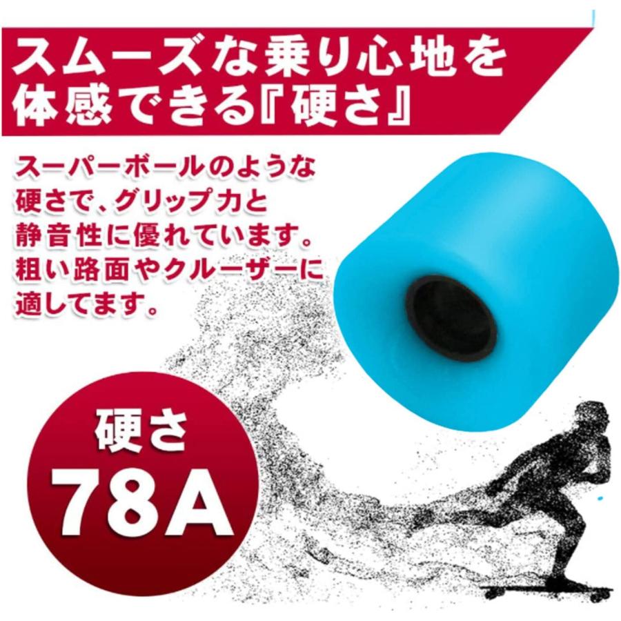 スケートボード用 ソフトウィール 4個セット ホイール 硬度 78A (青