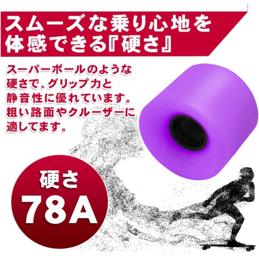 スケートボードホイールセット 4個 imgrc0100140046.jpg