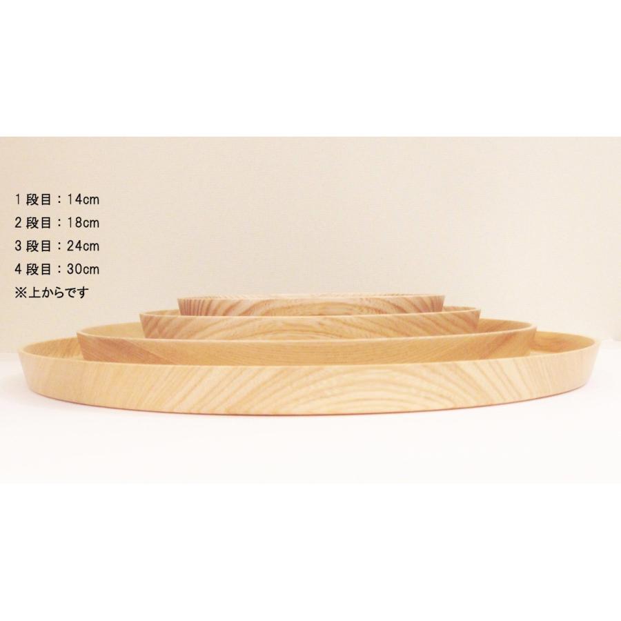 高橋工芸 KAMIプレート24cm 18cm Cara ボウル12cm六点セット 【公式通販】
