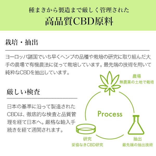 飲む5-ALA &CBD ネオファーマジャパン社製5-アミノレブリン酸 CBD カンナビジオール ALACREA CBD Sparkling 500ml×24本セット｜maborosiya｜05