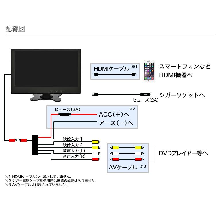 10.6インチ オンダッシュモニター HDMI搭載 高画質 リアモニター 液晶｜maborosiya｜08