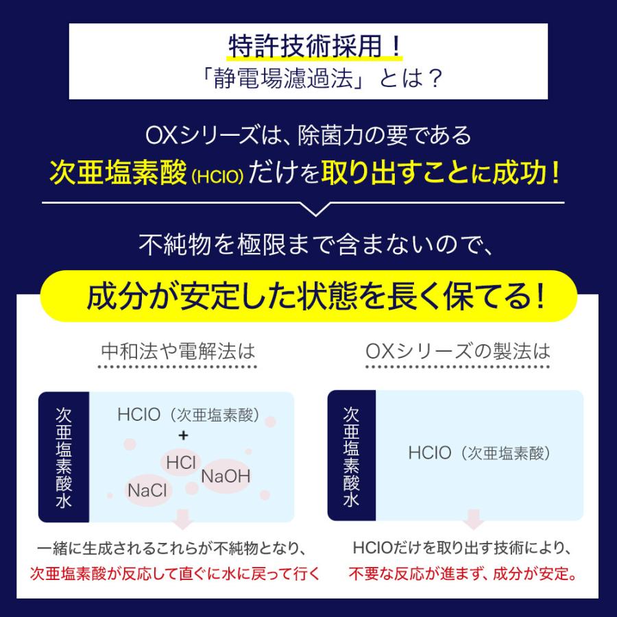 特許製法 次亜塩素酸水 OXミスト オックスミスト 1L×1袋 除菌消臭スプレー 日本製 次亜水 次亜塩素酸水溶液 除菌 消臭 除菌スプレー 除菌液 除菌グッズ｜maborosiya｜10