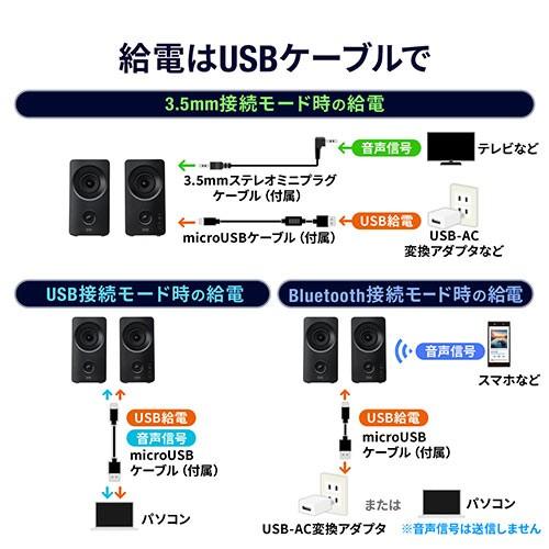 Bluetoothスピーカー 無線 有線スピーカー Usb接続 3 5mm接続 10w ツイーター搭載 400 Sp091 Mac Supply Store 通販 Yahoo ショッピング