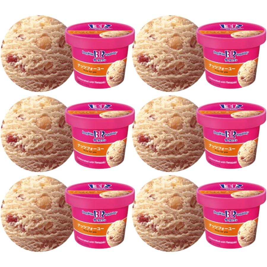 おいしいバスキン・ロビンスのアイスクリームケーキのレシピ (模倣品)