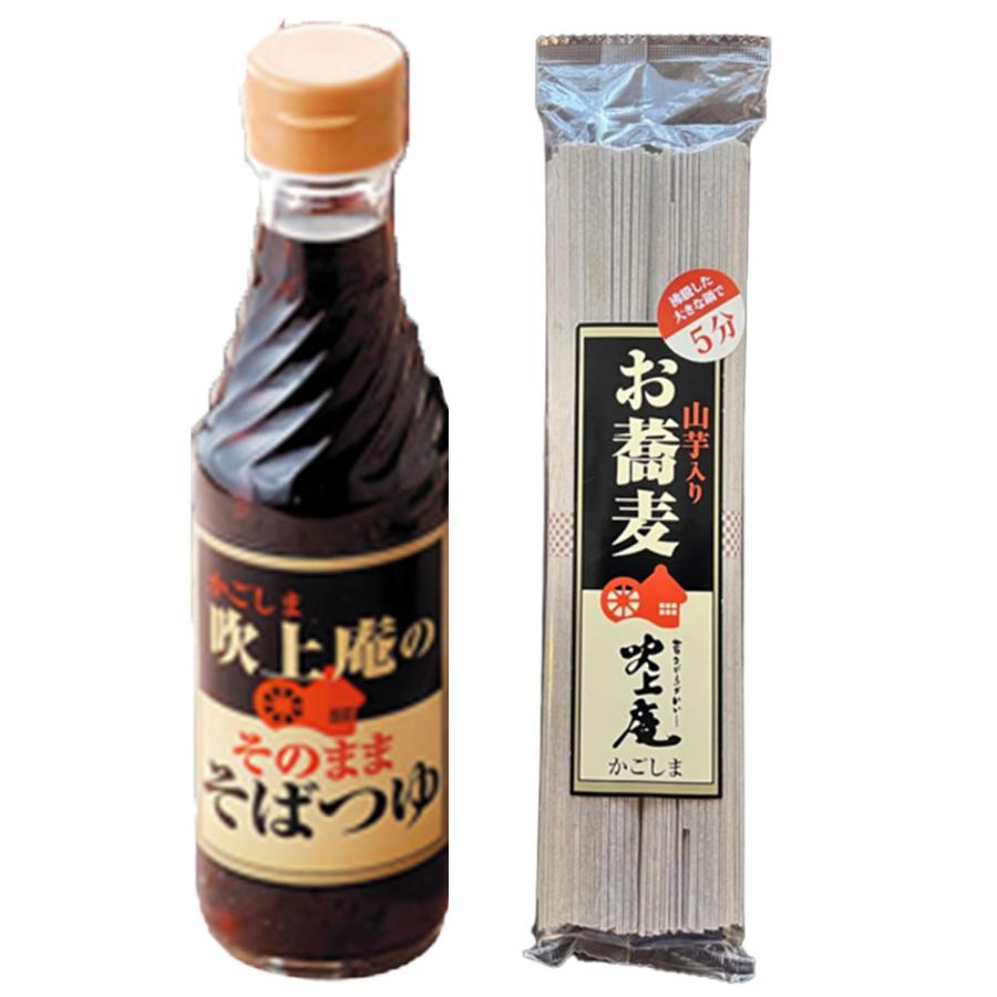 画像の説明