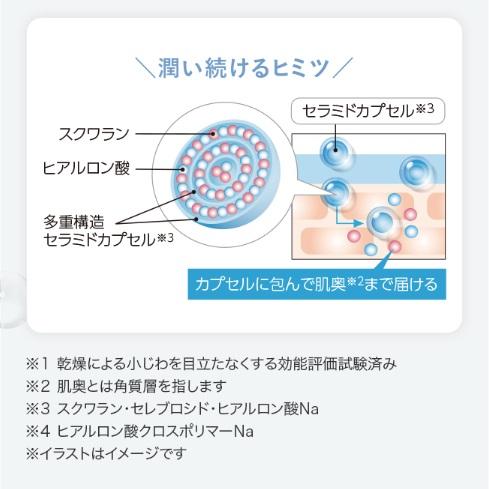MACCHIA LABEL（マキアレイベル） 公式 プロテクトバリアブライト
