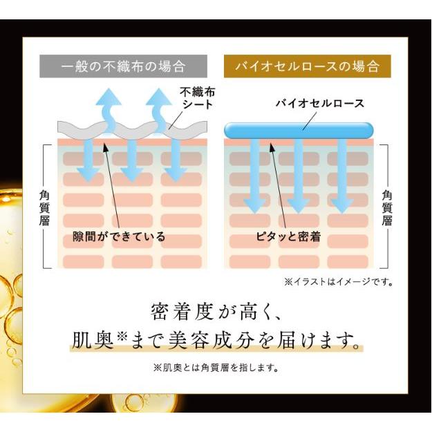 MACCHIA LABEL（マキアレイベル） 公式 バイオセルロースマスクEXa