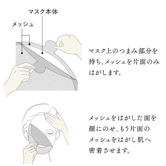 MACCHIA LABEL（マキアレイベル） 公式 バイオセルロースマスクEXa