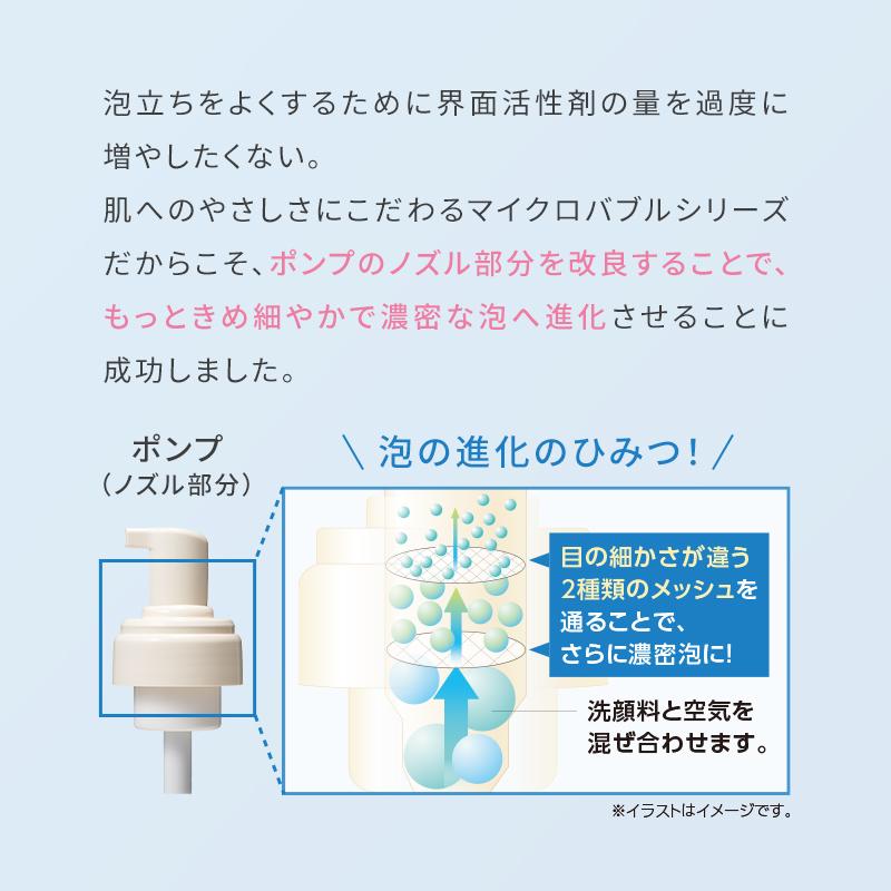 MACCHIA LABEL 泡洗顔 洗顔フォーム ホイップ泡 マイクロバブル
