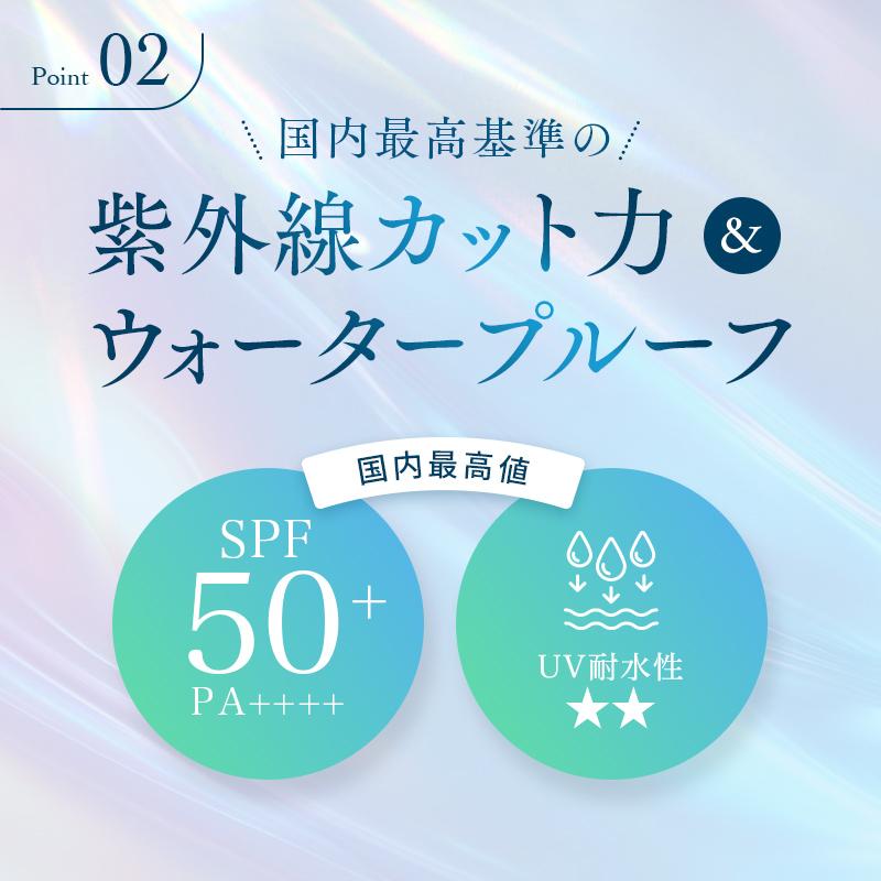 MACCHIA LABEL（マキアレイベル） 日焼け止め ノンケミカルUVミルク