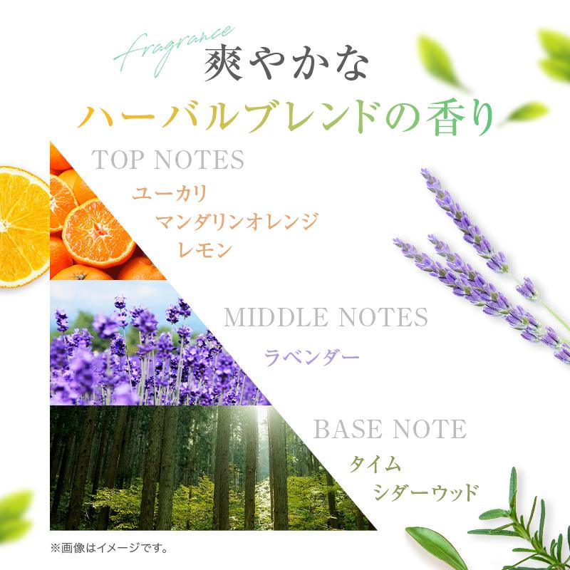 MACCHIA LABEL（マキアレイベル） 公式 デイリーハイドラCHマスク (32