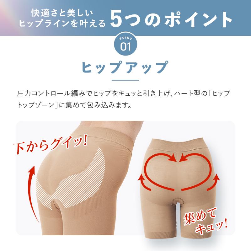 【美品】llica 初期盤 帯付 5枚セット MACCHIA LABEL（マキアレイベル） 公式 美姿勢ショーツガードル ロング