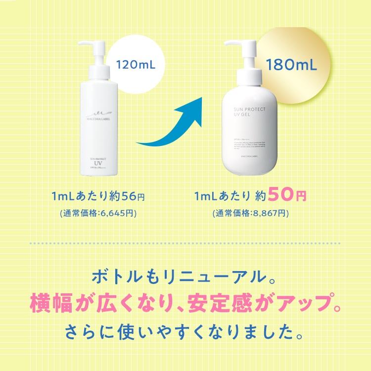 MACCHIA LABEL（マキアレイベル） 公式 サンプロテクトUVジェル