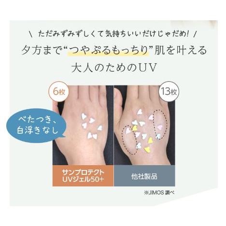 MACCHIA LABEL（マキアレイベル） 公式 サンプロテクトUVジェル