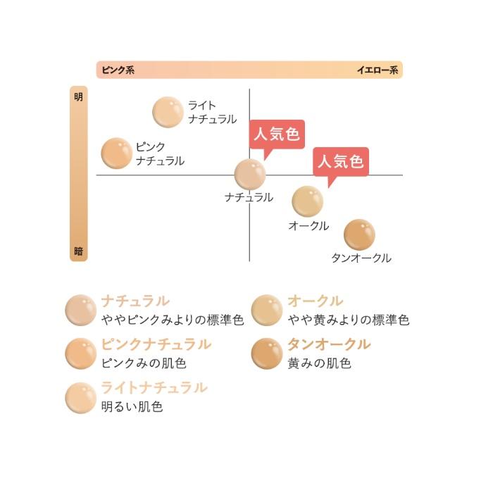 MACCHIA LABEL（マキアレイベル） 公式 (詰替用)クリアエステヴェール