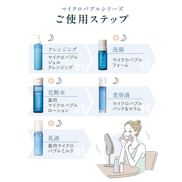 MACCHIA LABEL（マキアレイベル） 化粧水 乳液 薬用マイクロバブル