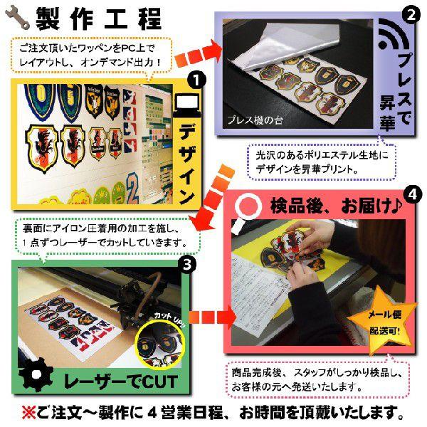 茨城エンブレムワッペン Emblem063 Emblem063 ぜっけん堂 マックカットヤフー店 通販 Yahoo ショッピング