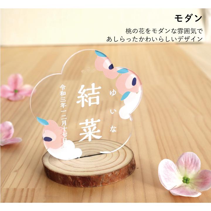 ひなまつり 名前札 かわいい 名前旗 飾り 命名書 おしゃれ オーダー アクリル 初節句 初節句 節句 お祝い プレゼント アクリルスタンド マックカット Hinamatsuri03 ぜっけん堂 マックカットヤフー店 通販 Yahoo ショッピング