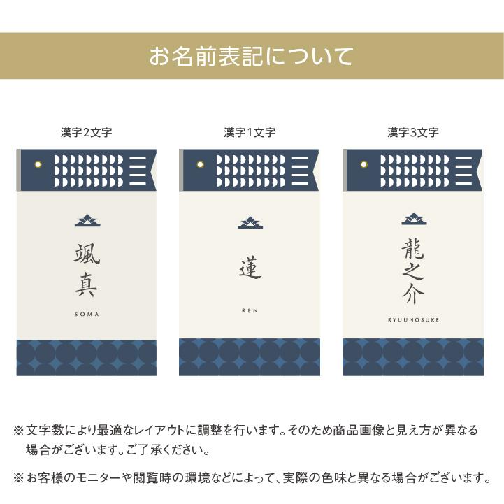 端午の節句 タペストリー こどもの日 飾り 兜 こいのぼり 室内 名入れ オシャレ かっこいい 初節句 御祝 名前旗 男の子 送料無料 鯉のぼり マックカット Koinobori Jp ぜっけん堂 マックカットヤフー店 通販 Yahoo ショッピング