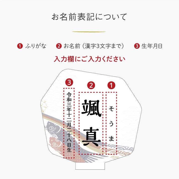 命名書 アクリル 名前札 かわいい おしゃれ オーダー 出産祝い 初節句 端午の節句 名前旗 こいのぼり 飾り 節句 こどもの日 お祝い プレゼント マックカット Koinobori03 ぜっけん堂 マックカットヤフー店 通販 Yahoo ショッピング