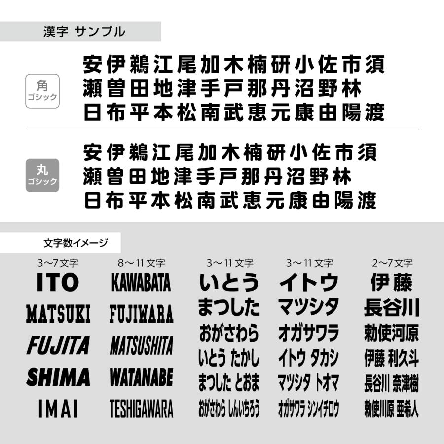 サッカーボールお名前ステッカー】ネームステッカー オリジナル