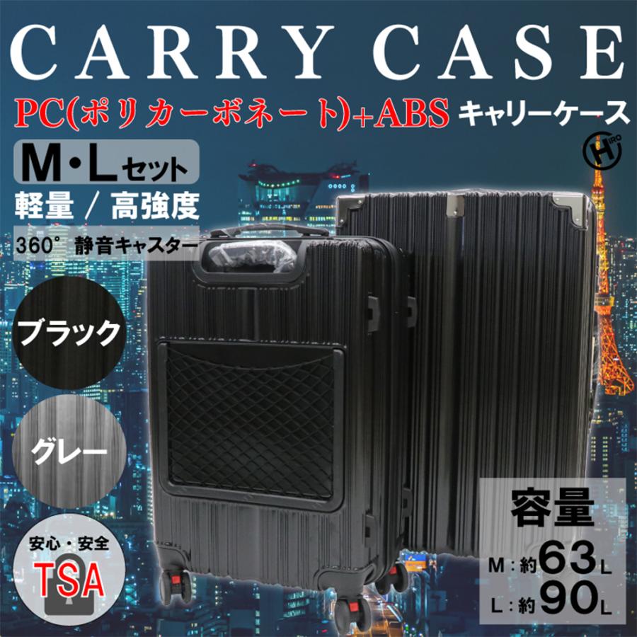 HIRO ヒロ PC+ABS キャリーケース M＆Lセットの画像