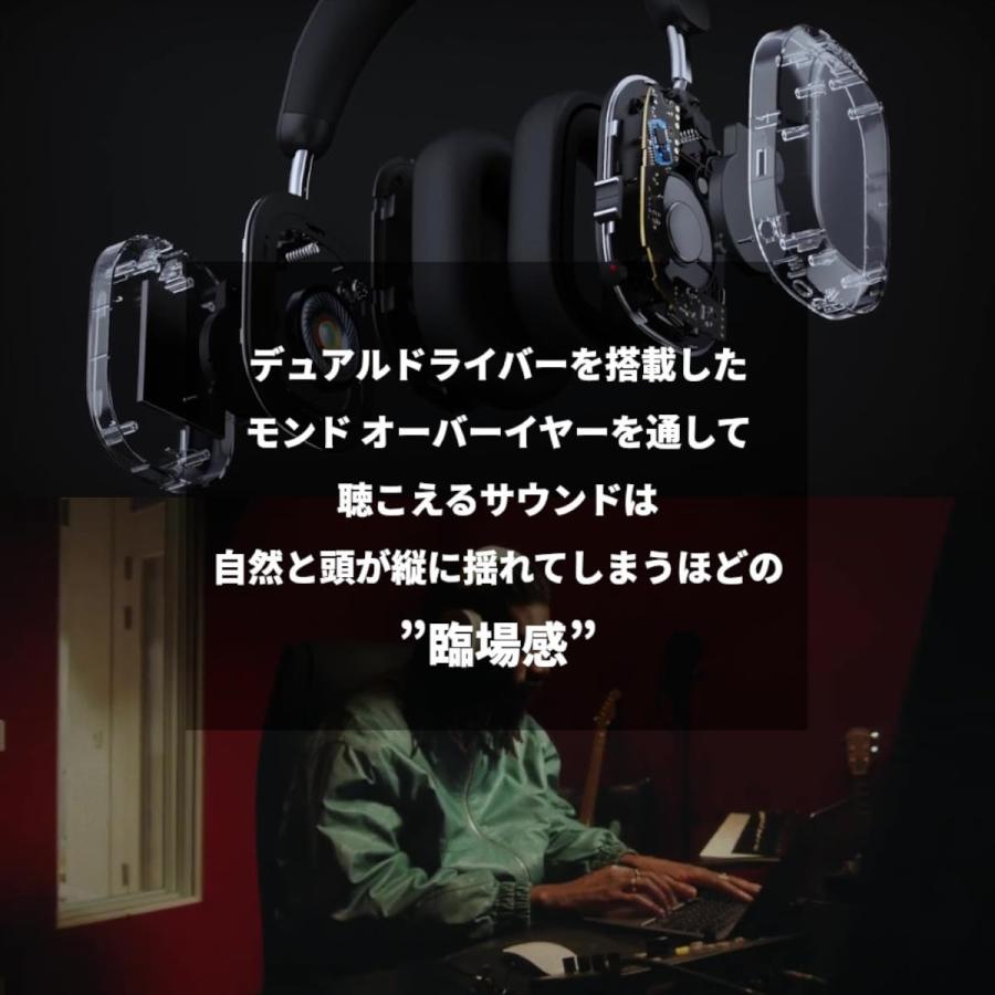 MONDO Over Ear Headphones モンド オーバーイヤー ヘッドホン  (ブラック)の画像